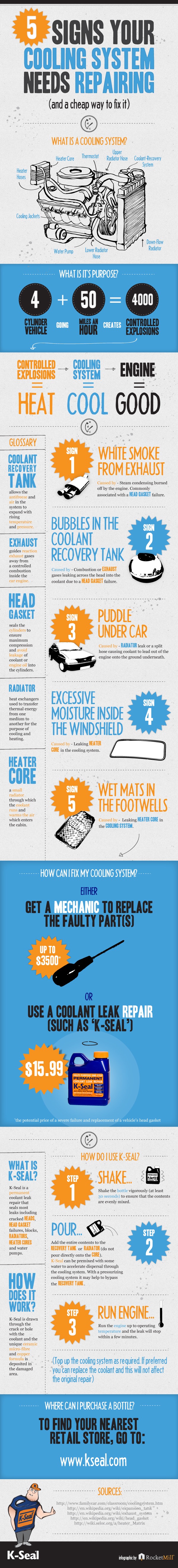 5 signs your cooling system needs repairing